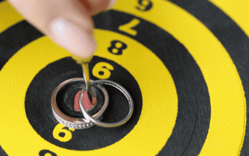 Surround Ring Schutz Test: Die 11 besten (Bestenliste)